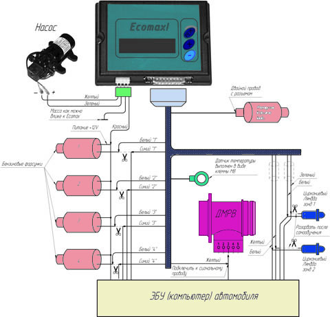 Схема подключения экомакс