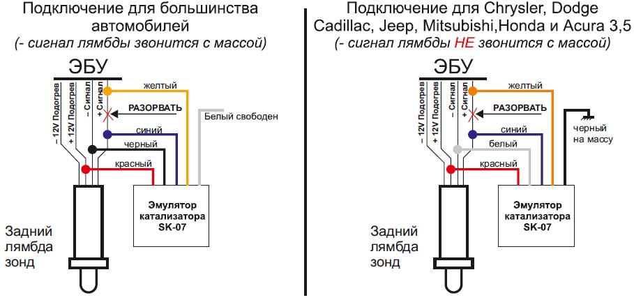 Схема установки эмулятора SK-06